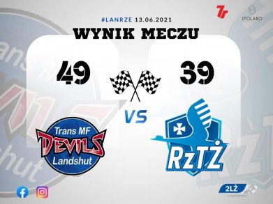 TRANS MF LANDSHUT DEVILS 49:39 7R STOLARO STAL RZESZÓW